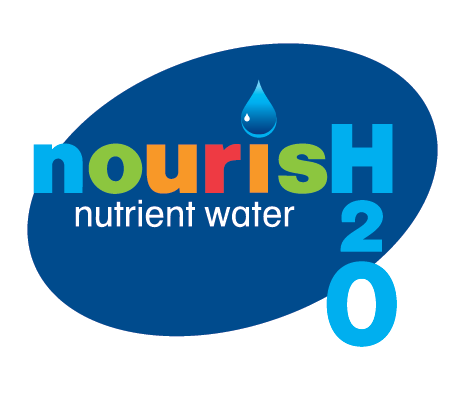 NourisH2O logo